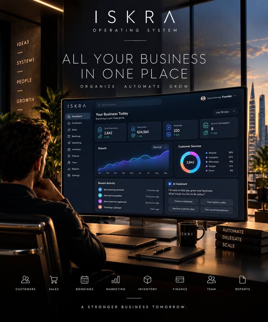 ISKRA Operating System: all your business in one place — organise, automate, grow